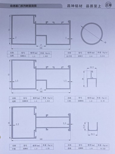 肯德基門(mén)系列